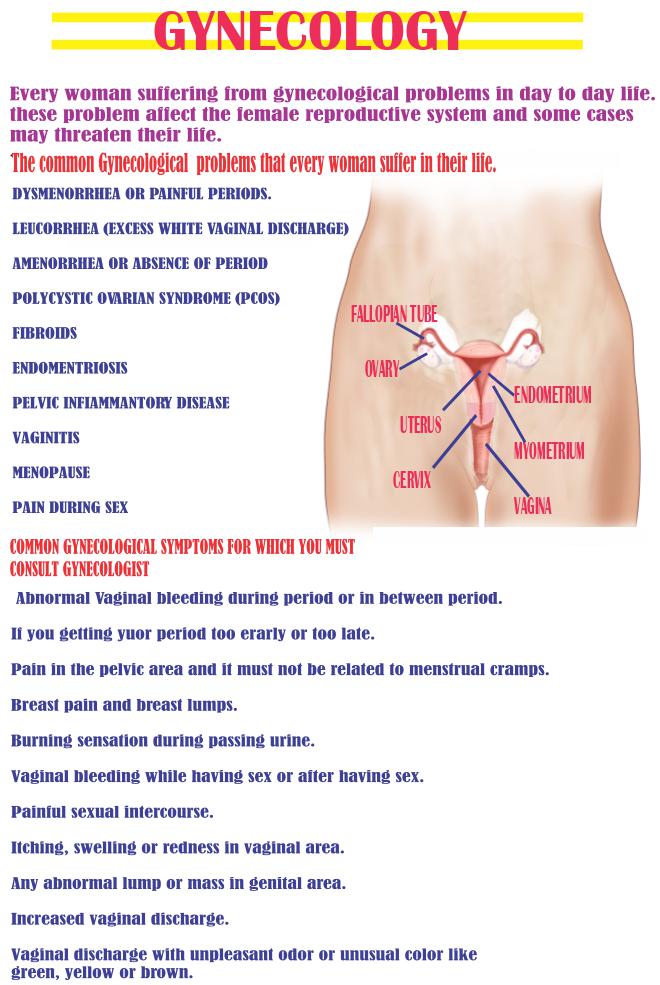 Breast Health
