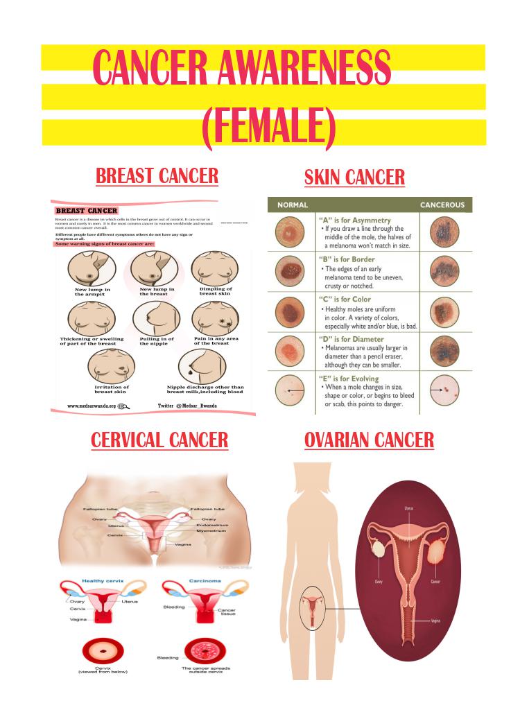 Breast Health