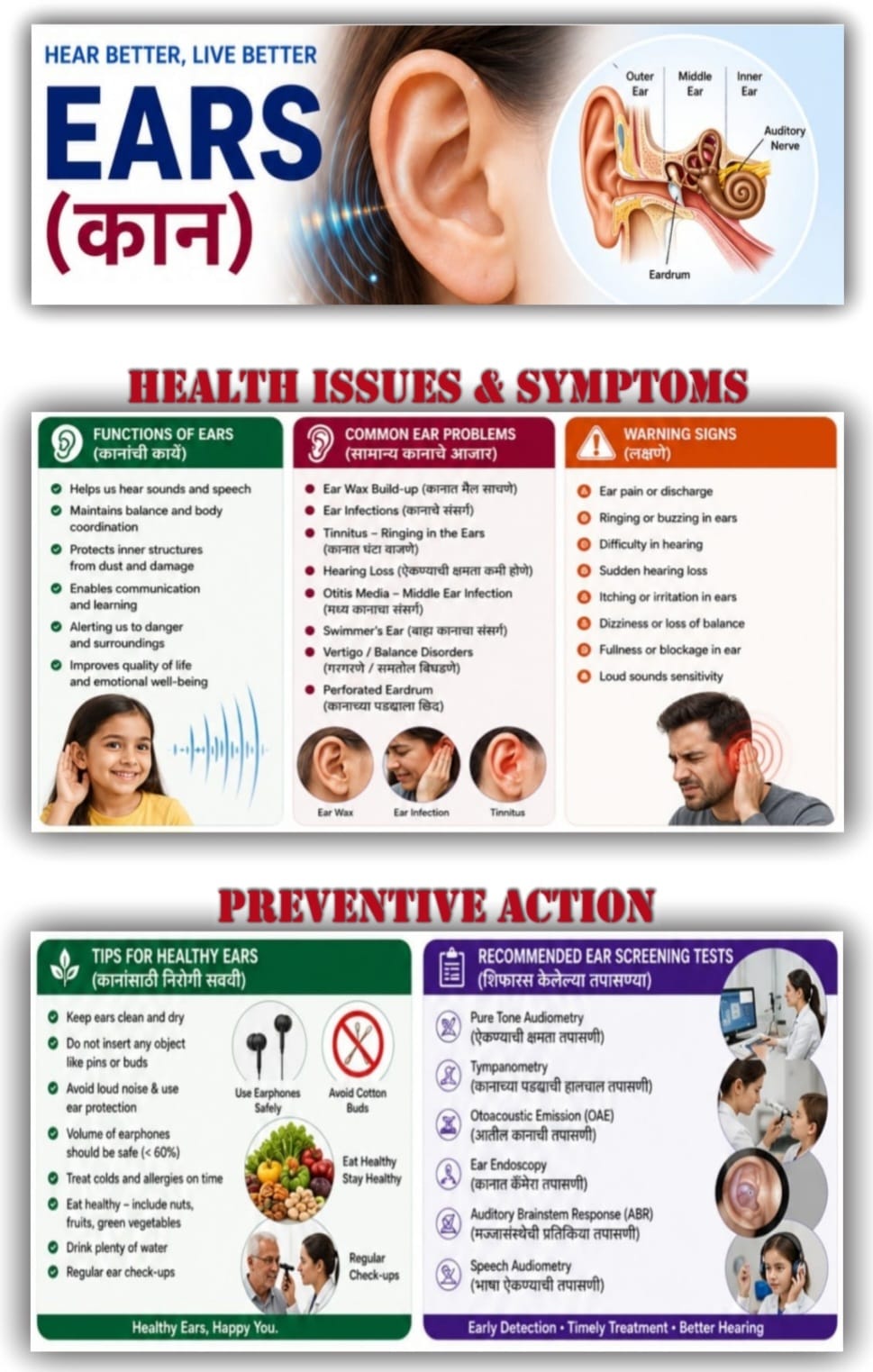 Breast Health