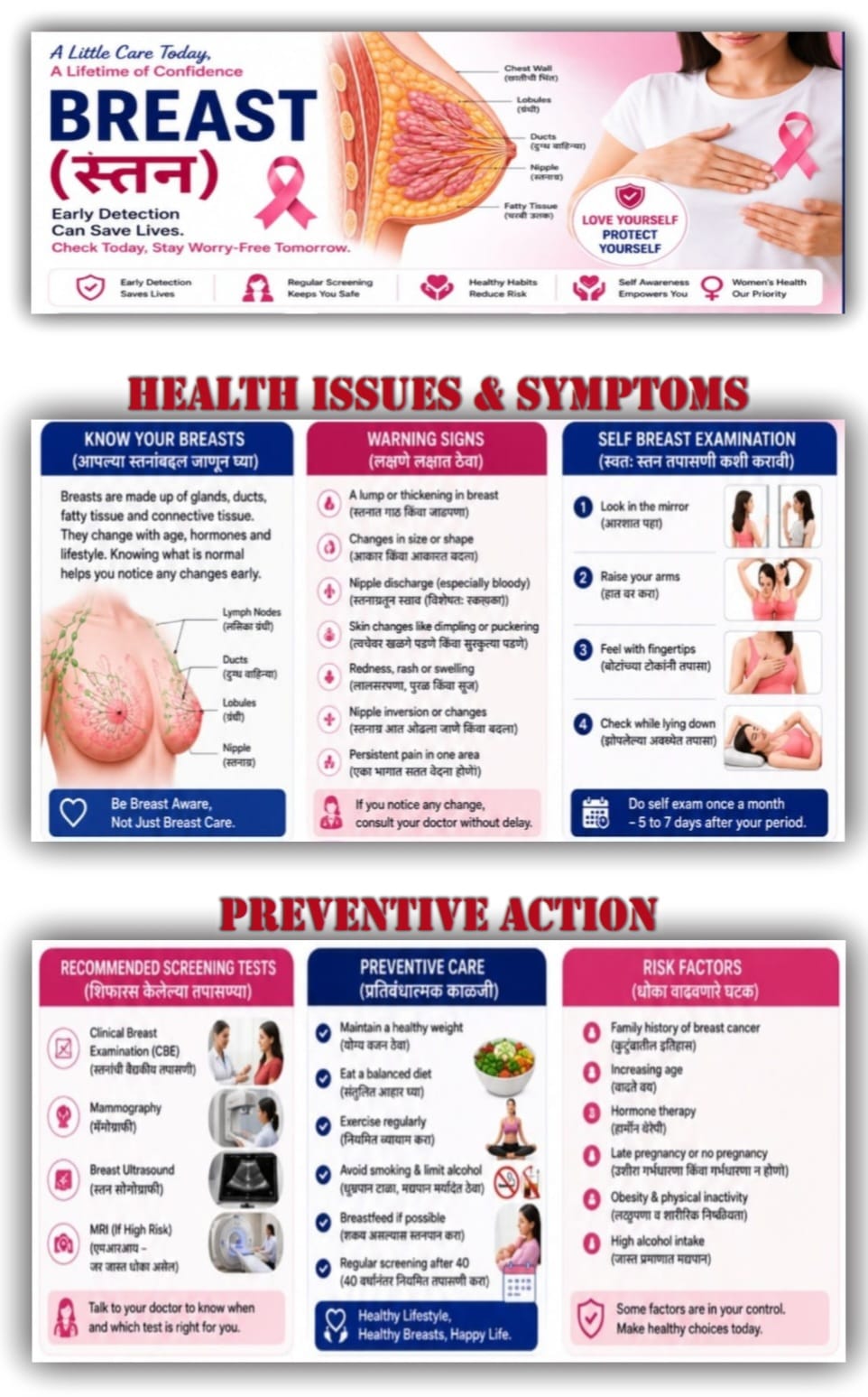 Breast Health