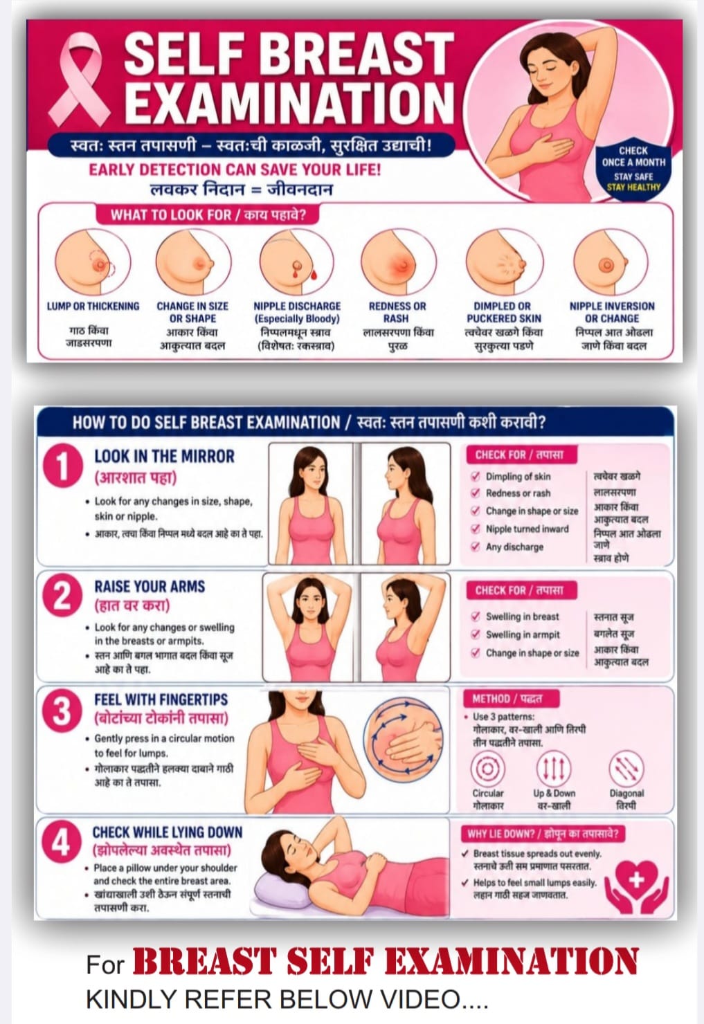 Breast Health