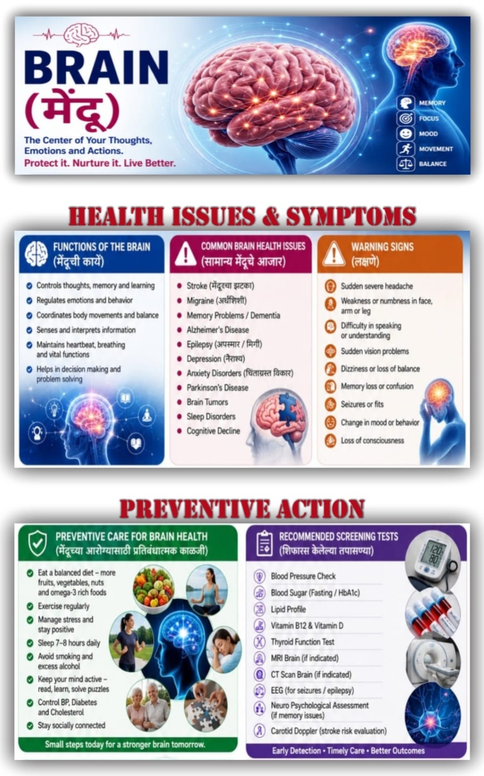 Breast Health