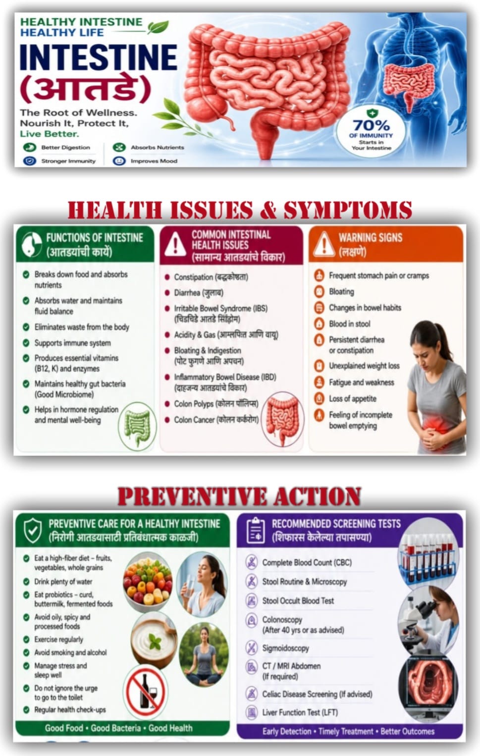 Breast Health