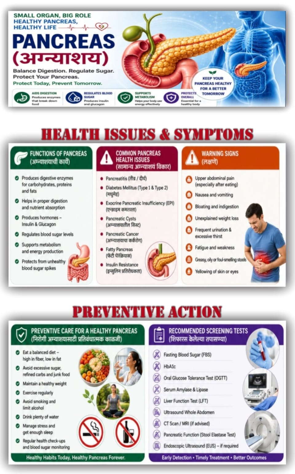 Breast Health