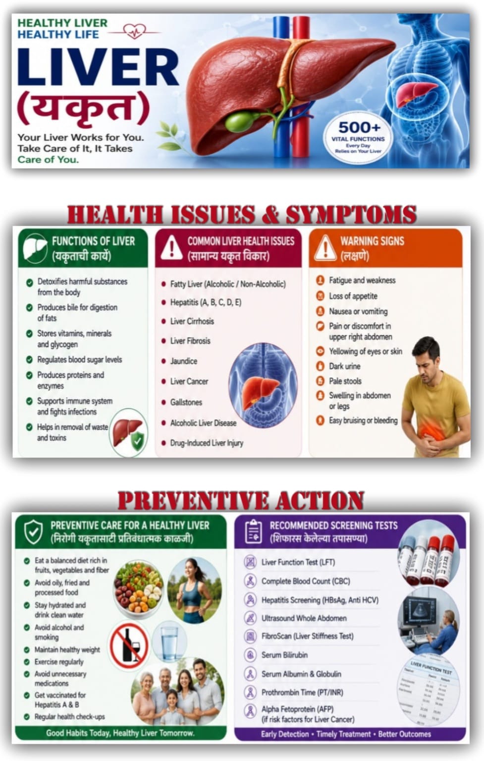 Breast Health