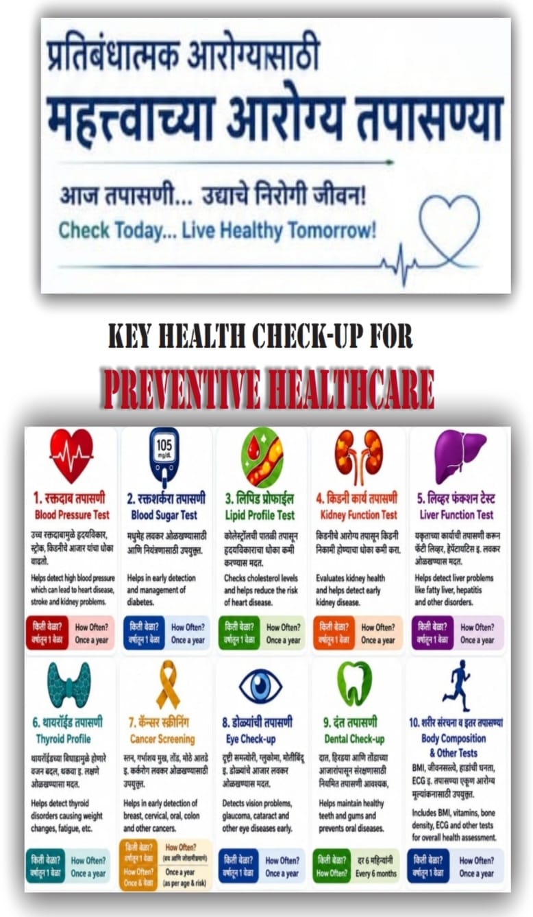 Healthcare Facility