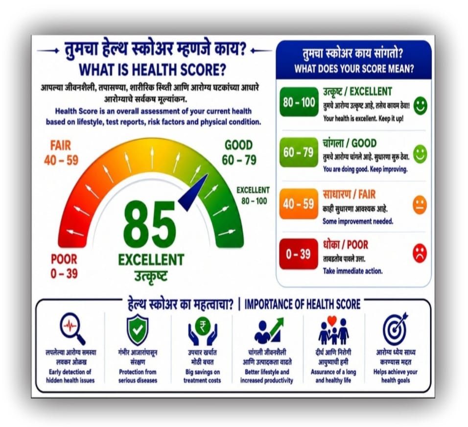 Healthcare Facility