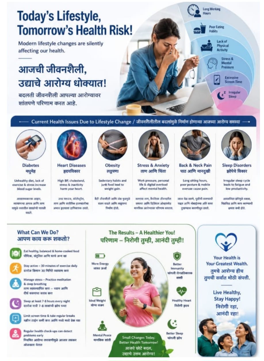 Healthcare Technology