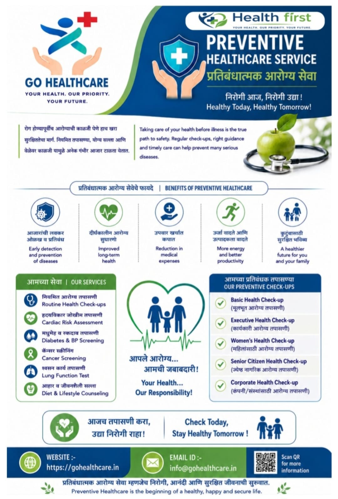 Healthcare Technology
