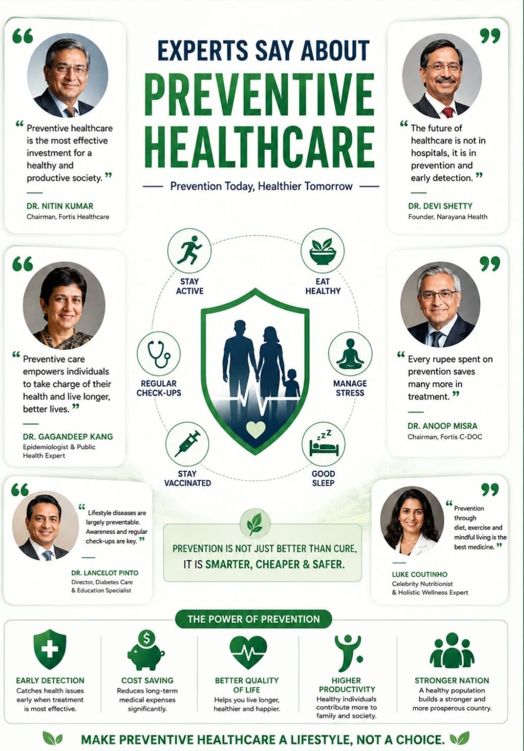 Healthcare Technology