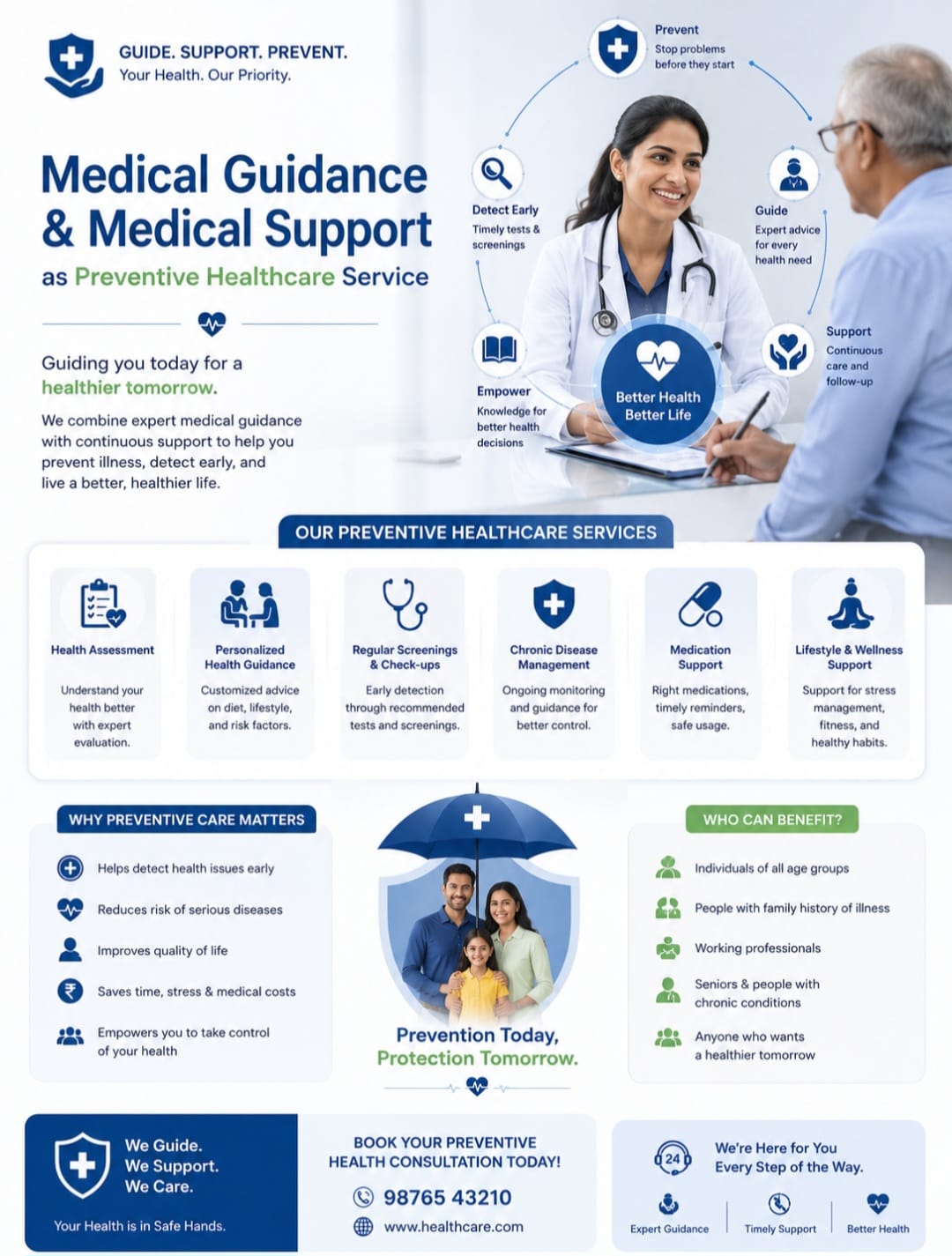 Medical Consulting
